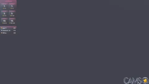 ElseKjolseth’s Cam4 Profile Image