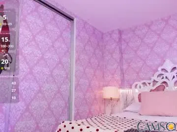 Picture of abby_adams20 from Chaturbate