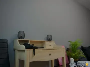 amylanee’s Chaturbate Profile Image