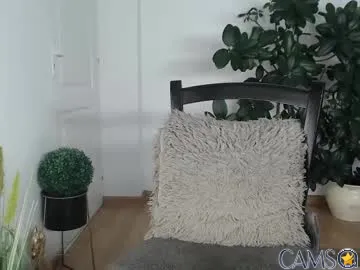 anabelle0904’s (Chaturbate) Photo