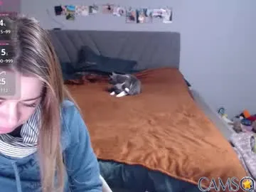 anna_ana’s Chaturbate Profile Image