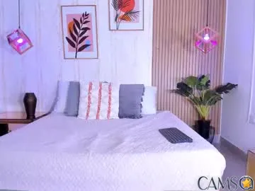 ayleen_dunkann’s (Chaturbate) Photo