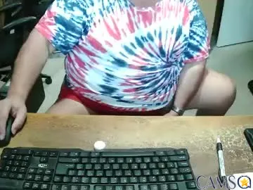 bucku2’s Chaturbate Profile Image