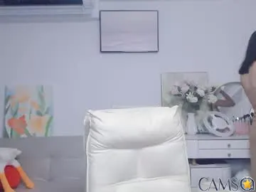 candy8998’s Chaturbate Profile Image