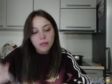 candymini’s (Chaturbate) Photo
