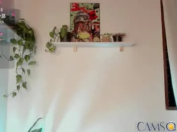 cherrybr_’s Chaturbate Profile Image