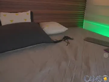 cinthia_jones2’s Chaturbate Profile Image