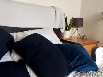 cornishcandy’s Chaturbate Profile Image