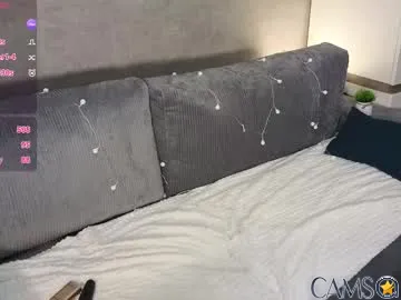 cutes_alice’s Chaturbate Profile Image