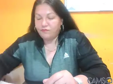 danyxx1979’s (Chaturbate) Photo