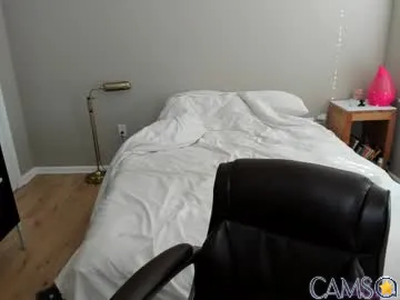 delugeduvall’s (Chaturbate) Photo