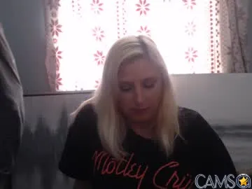 ghettogagginbabygirl’s Chaturbate Profile Image