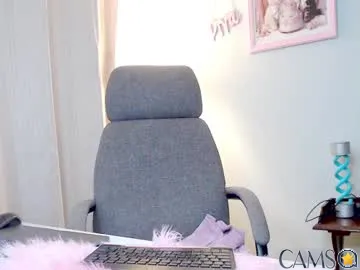 hail_kiko’s (Chaturbate) Photo