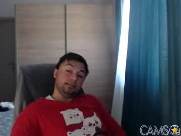 hankmalone’s Chaturbate Profile Image