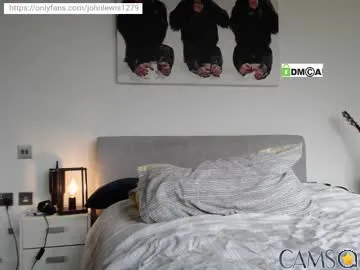 johnlewis1279’s (Chaturbate) Photo