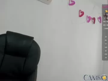kim_golden1’s (Chaturbate) Photo
