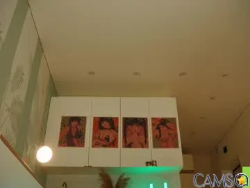 kiriko_chan’s (Chaturbate) Photo