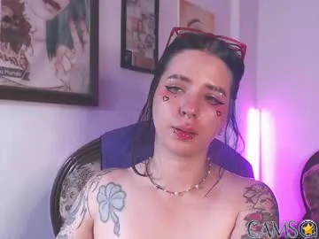 kitsunearineko&rsquo;s (Chaturbate) Photo