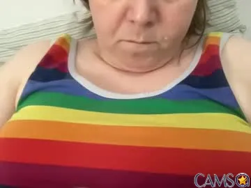 kylorencat’s (Chaturbate) Photo
