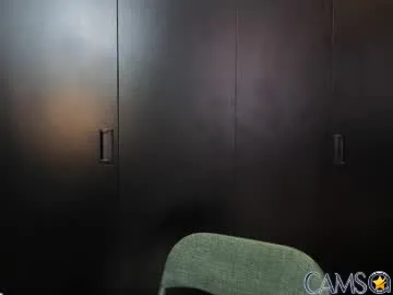 love_kris’s (Chaturbate) Photo