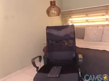 magic_boy01’s (Chaturbate) Photo