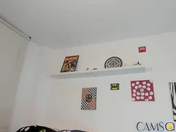 mathew_conelly’s Chaturbate Profile Image