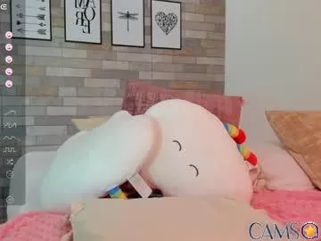 Picture of meggancarter from Chaturbate