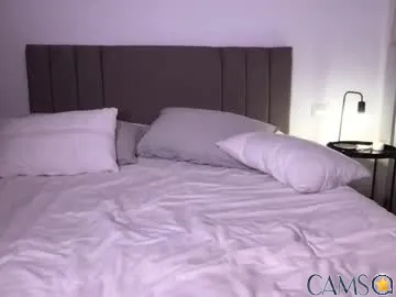 miakeller01’s Chaturbate Profile Image