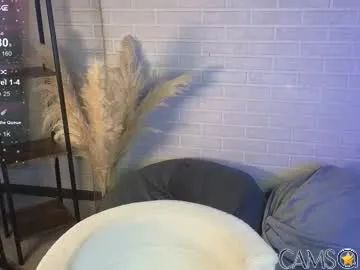 millaholt’s Chaturbate Profile Image