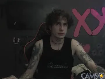 min1pekka’s Chaturbate Profile Image