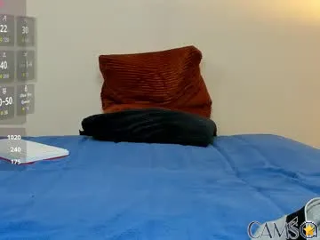 musculardominantfella’s Chaturbate Profile Image