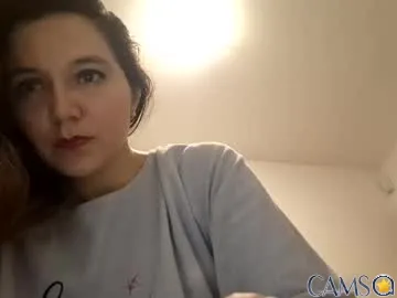 nicciryan’s (Chaturbate) Photo