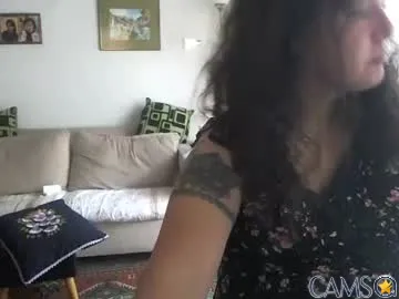nicolemontero’s (Chaturbate) Photo