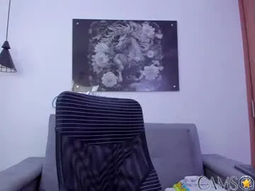 niickcooper’s (Chaturbate) Photo