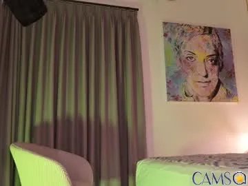 nikkibloom_xoxo’s (Chaturbate) Photo