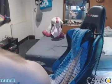 radicalmunch’s (Chaturbate) Photo