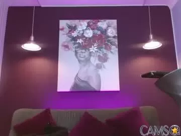 raychelosher&rsquo;s (Chaturbate) Photo