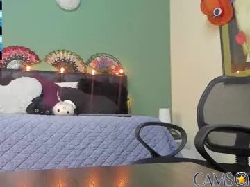 roma_calderon’s (Chaturbate) Photo