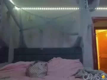 roxy1105’s (Chaturbate) Photo