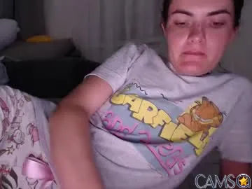 sexsy_error’s (Chaturbate) Photo