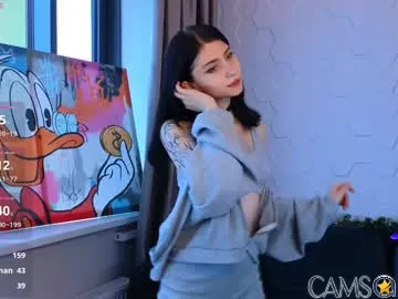 shungglebun’s (Chaturbate) Photo