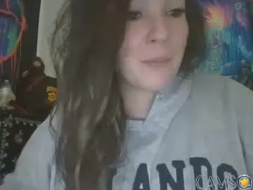 shymilf535’s Chaturbate Profile Image