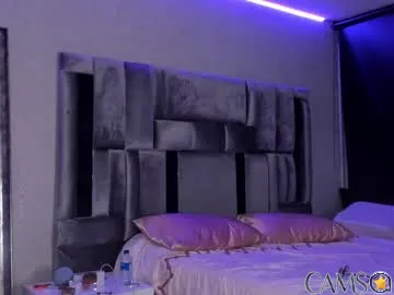 skywriter_’s (Chaturbate) Photo