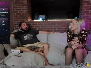 ssjoeloc’s (Chaturbate) Photo