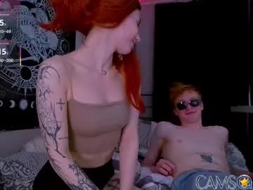 sweathome’s (Chaturbate) Photo