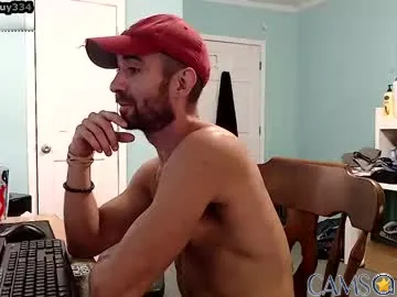 thathawtguy334’s (Chaturbate) Photo