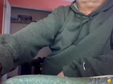 tomcat4848’s Chaturbate Profile Image