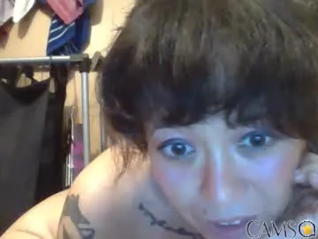 wasabibarbie’s (Chaturbate) Photo