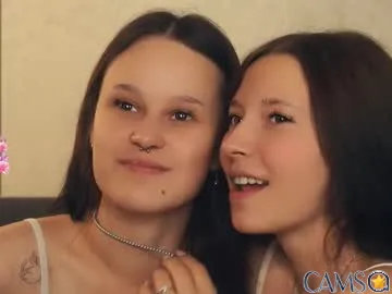 wendiesetters’s Chaturbate Profile Image