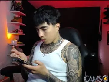 zac_muller1’s Chaturbate Profile Image